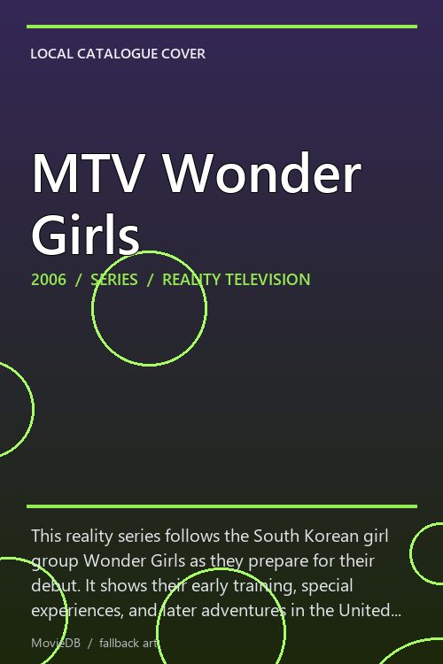 MTV Wonder Girls poster