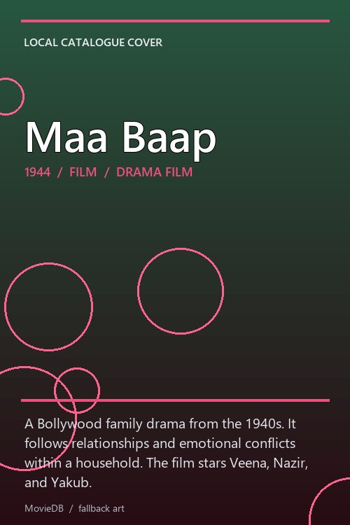 Maa Baap poster