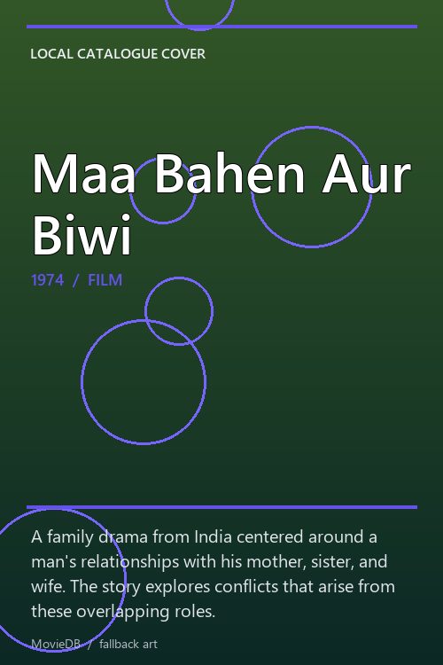 Maa Bahen Aur Biwi poster