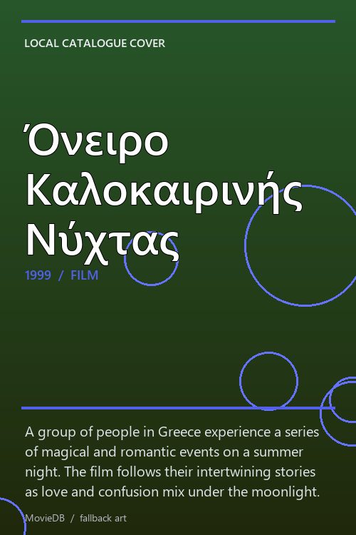 Όνειρο Καλοκαιρινής Νύχτας poster