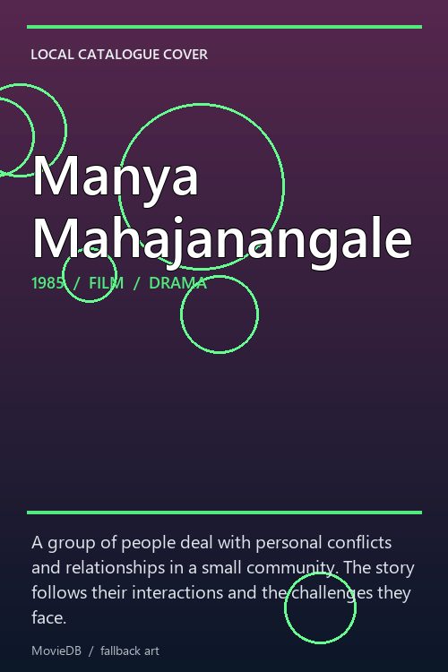 Manya Mahajanangale poster