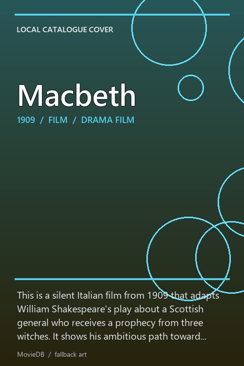 Macbeth poster