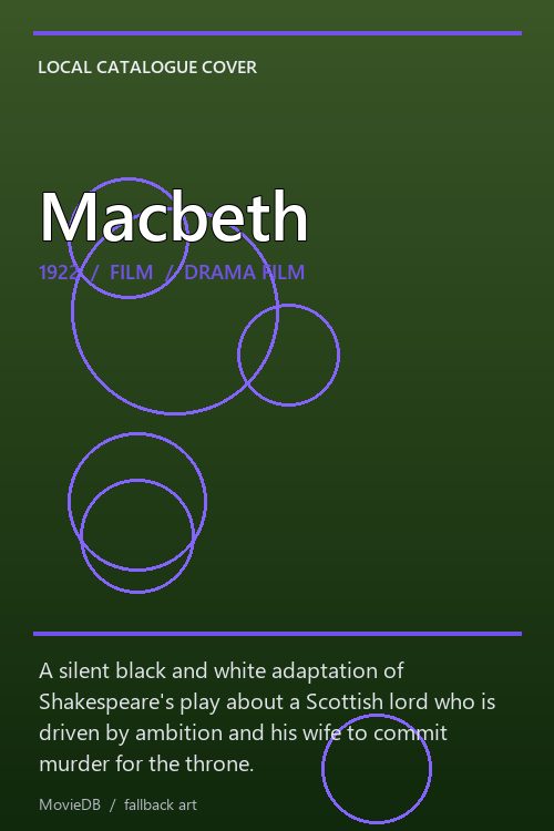 Macbeth poster