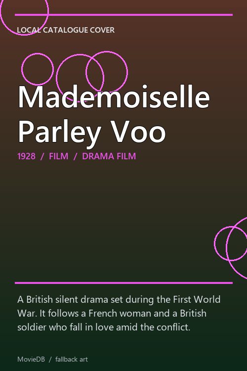 Mademoiselle Parley Voo poster