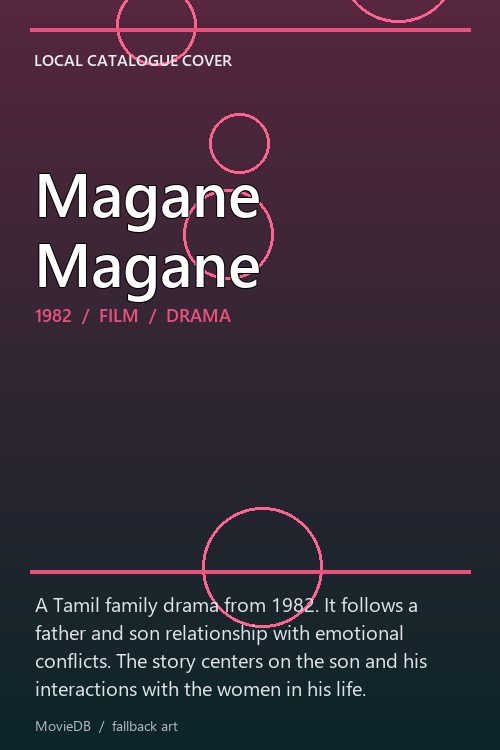 Magane Magane poster