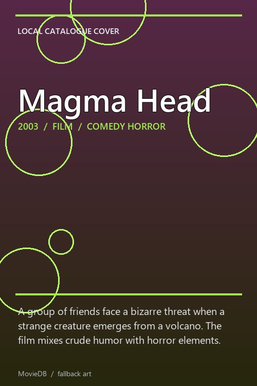 Magma Head poster