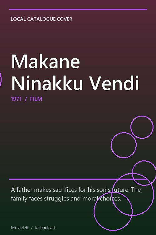 Makane Ninakku Vendi poster