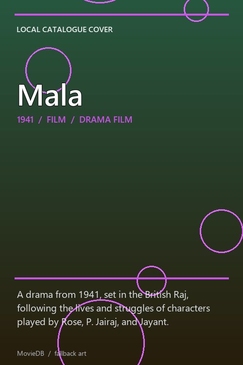 Mala poster