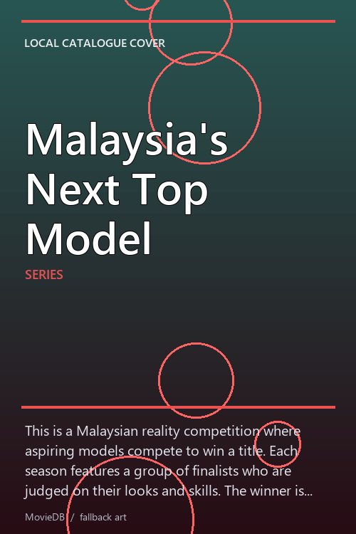 Malaysia's Next Top Model poster
