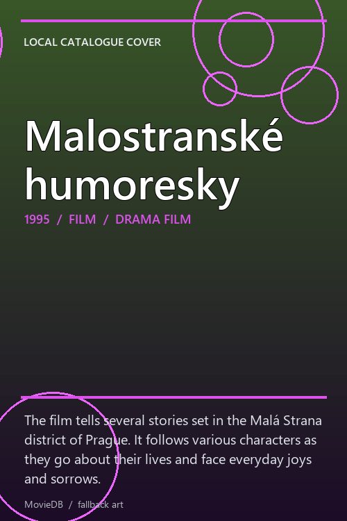 Malostranské humoresky poster