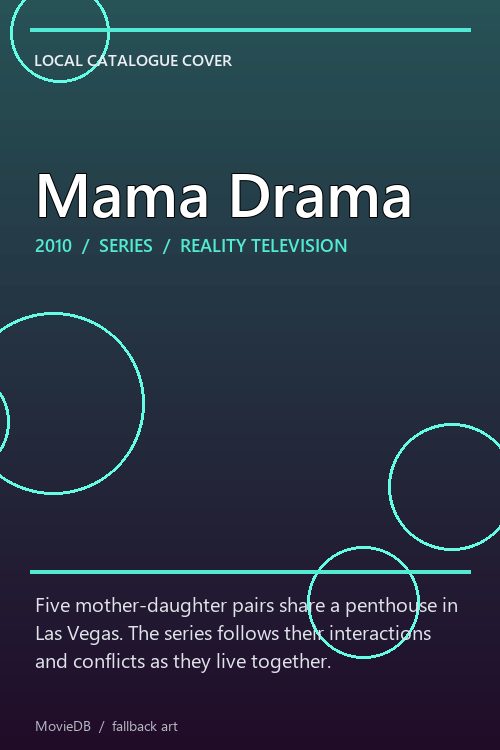 Mama Drama poster