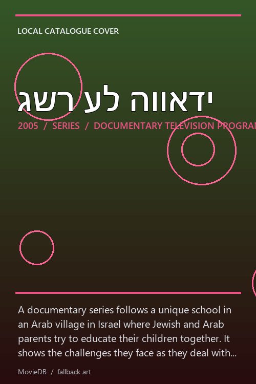 גשר על הוואדי poster