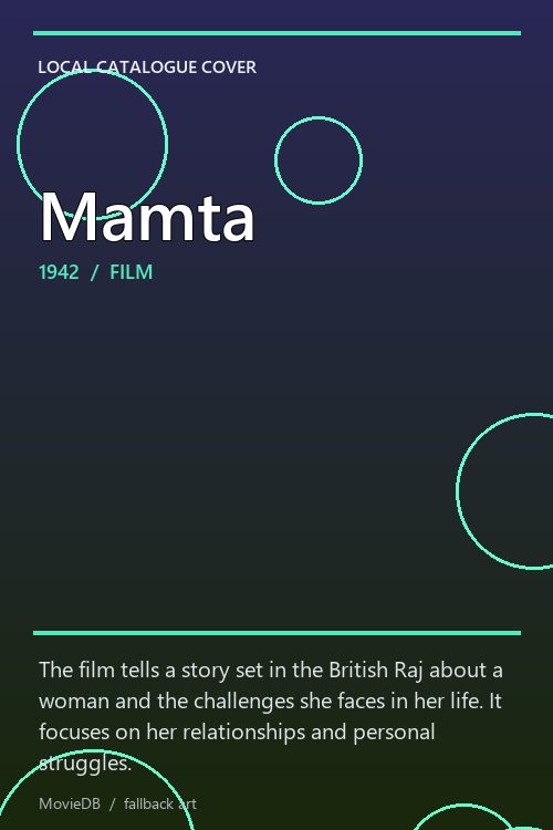 Mamta poster