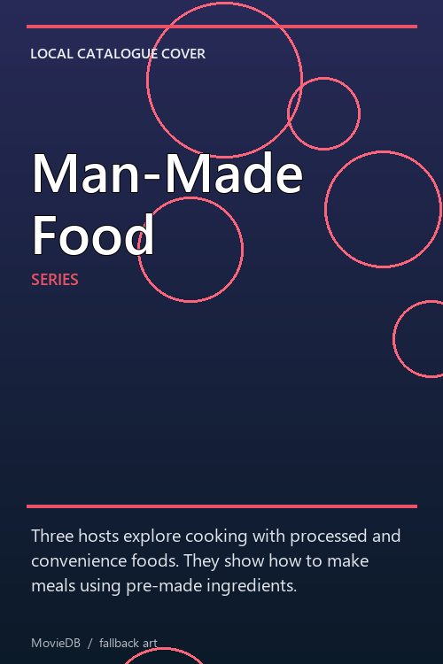 Man-Made Food poster