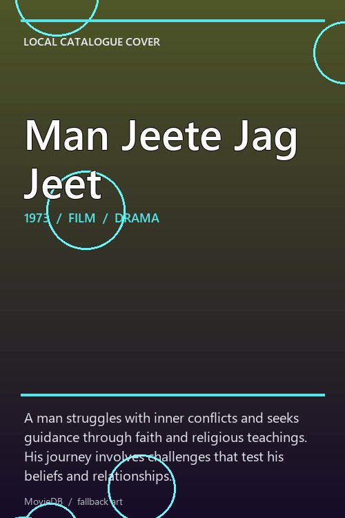 Man Jeete Jag Jeet poster