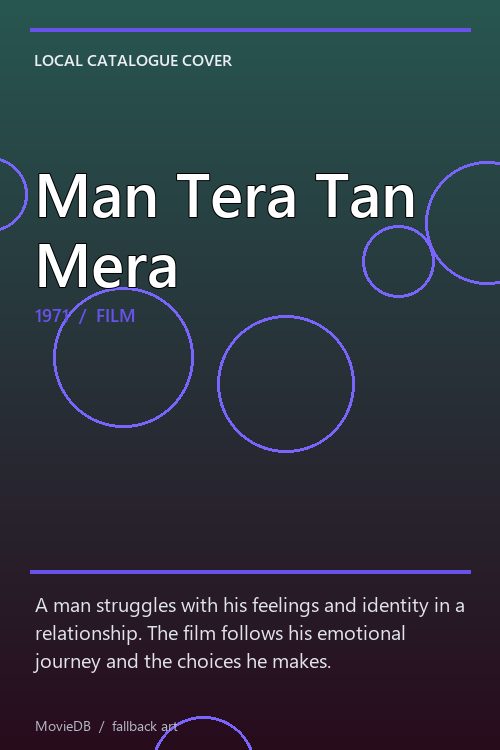 Man Tera Tan Mera poster