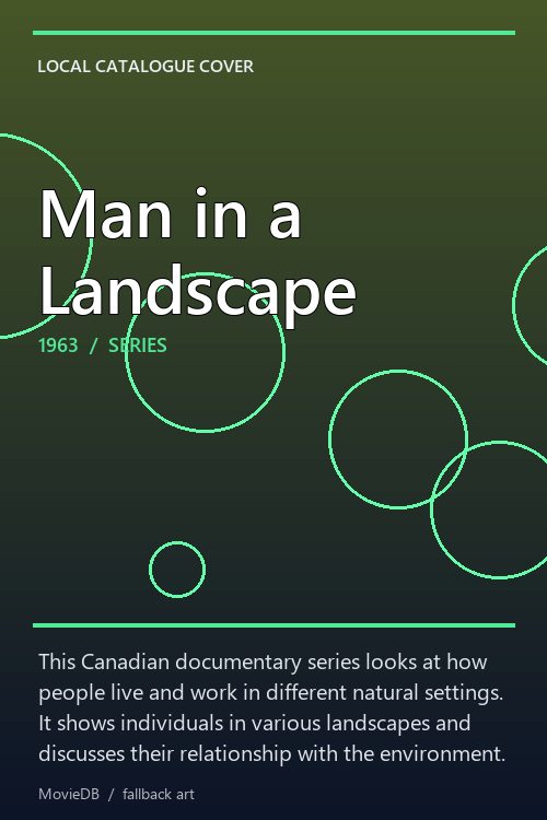 Man in a Landscape poster