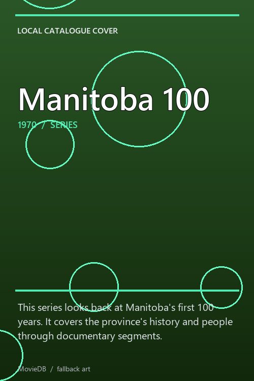 Manitoba 100 poster