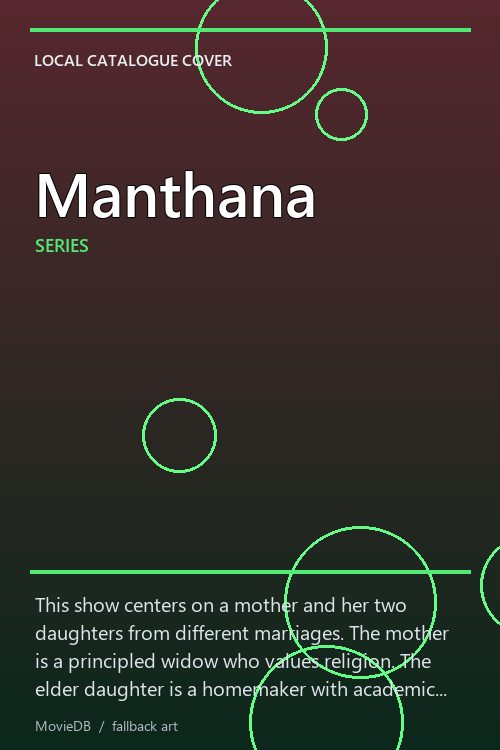 Manthana poster