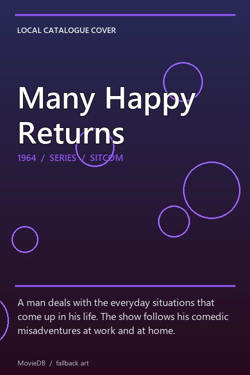 Many Happy Returns poster