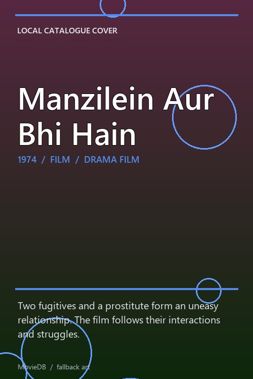 Manzilein Aur Bhi Hain poster