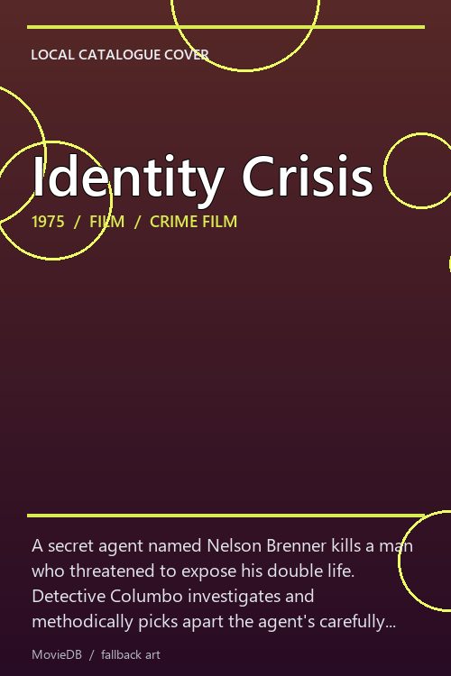 Identity Crisis poster
