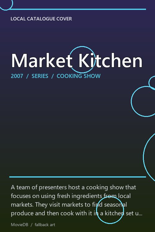 Market Kitchen poster