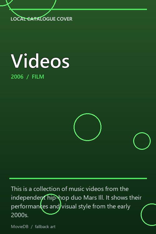 Videos poster