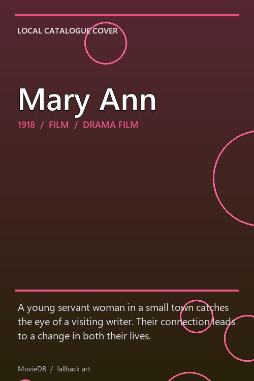 Mary Ann poster