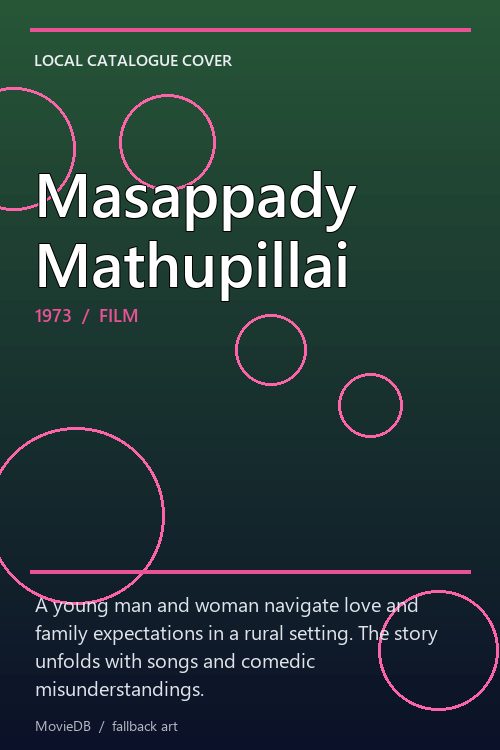 Masappady Mathupillai poster