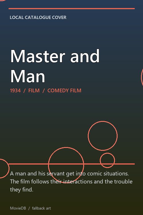 Master and Man poster