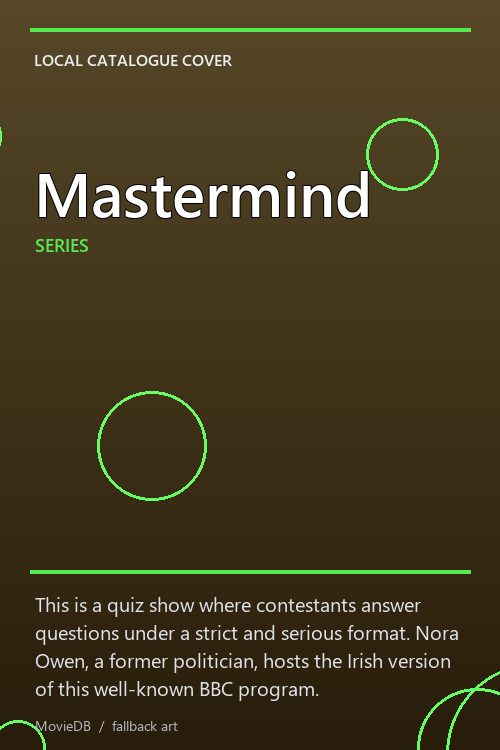 Mastermind poster