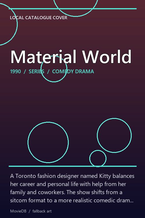 Material World poster