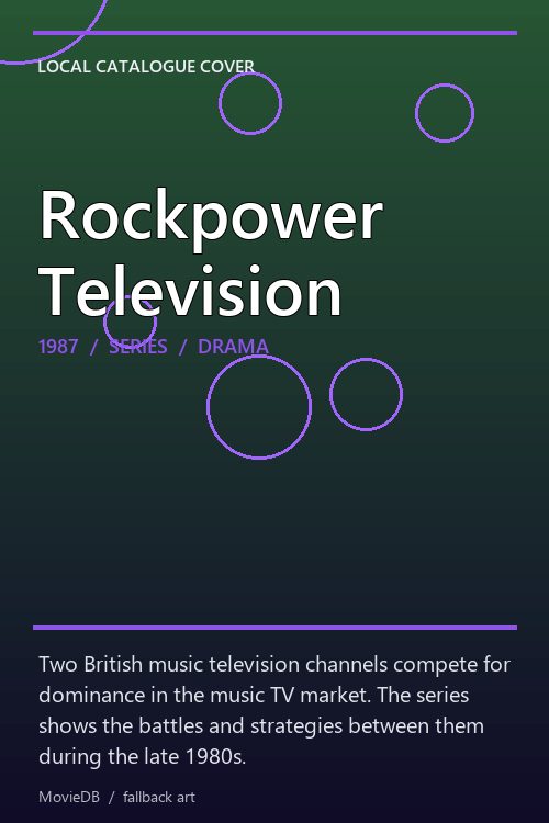 Rockpower Television poster