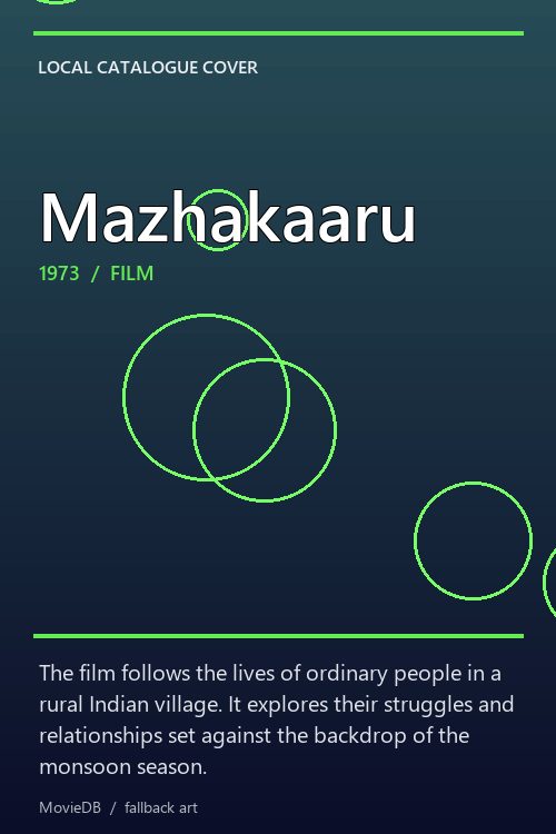 Mazhakaaru poster