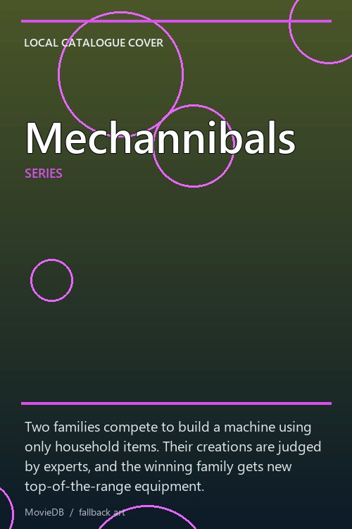 Mechannibals poster