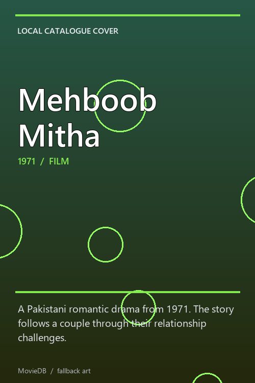 Mehboob Mitha poster