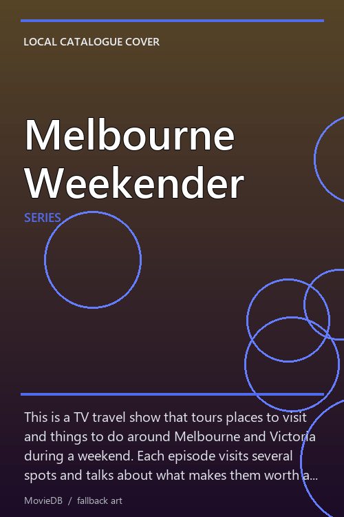 Melbourne Weekender poster