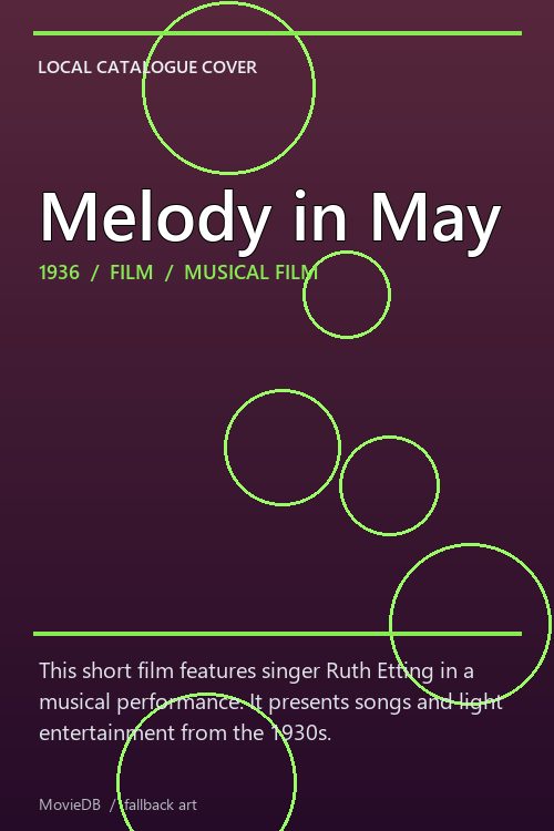 Melody in May poster