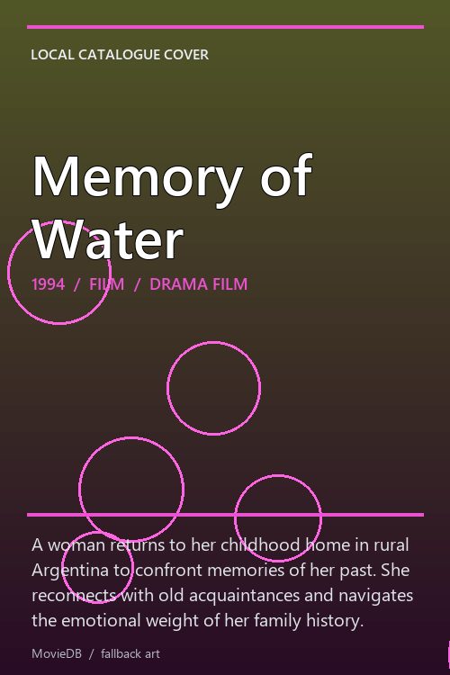 Memory of Water poster