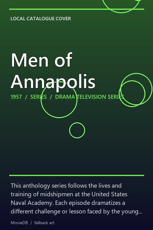 Men of Annapolis poster