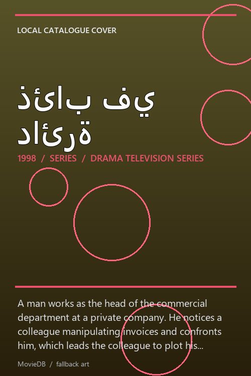 ذئاب في دائرة poster