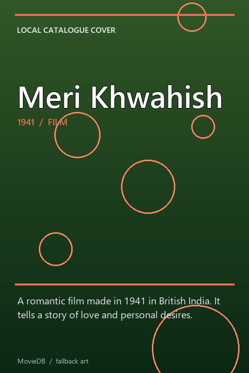 Meri Khwahish poster