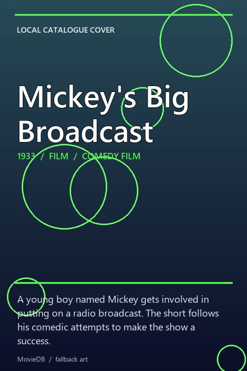 Mickey's Big Broadcast poster