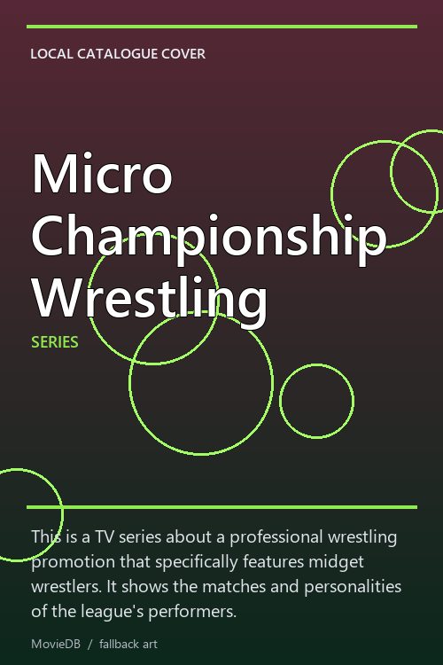 Micro Championship Wrestling poster