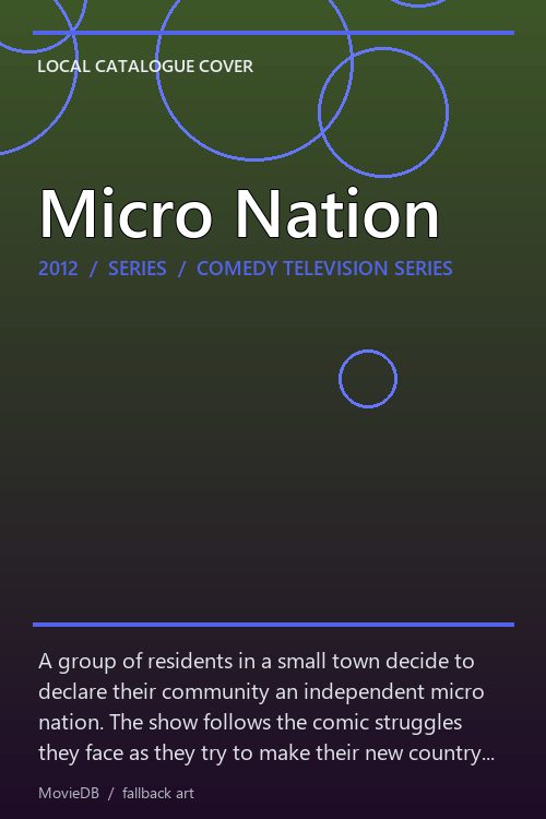 Micro Nation poster