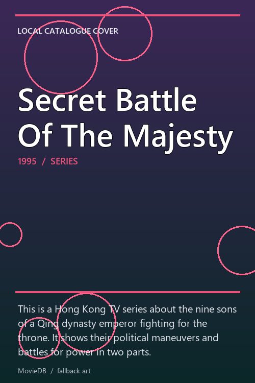 Secret Battle Of The Majesty poster
