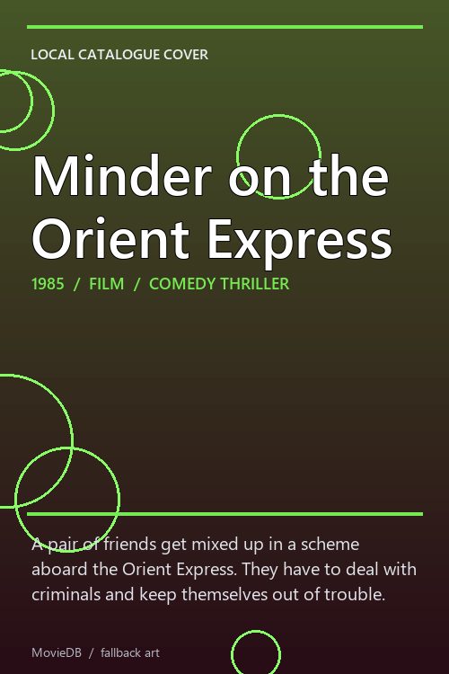 Minder on the Orient Express poster