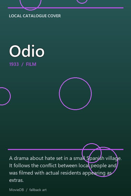 Odio poster