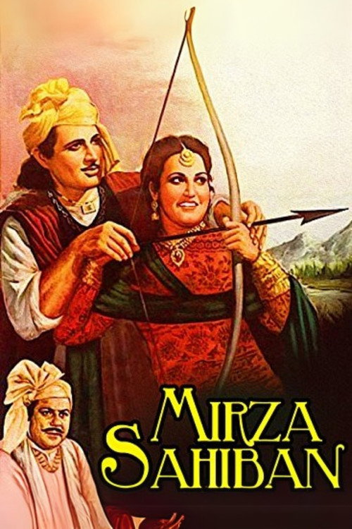 Mirza Sahibaan poster